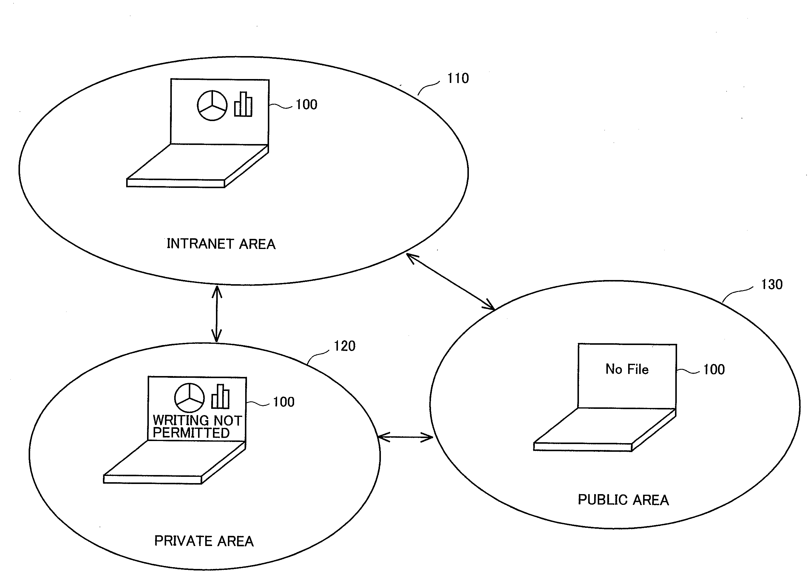 Wireless communication terminal, method for protecting data in wireless communication terminal, program for having wireless communication terminal protect data, and recording medium storing the program