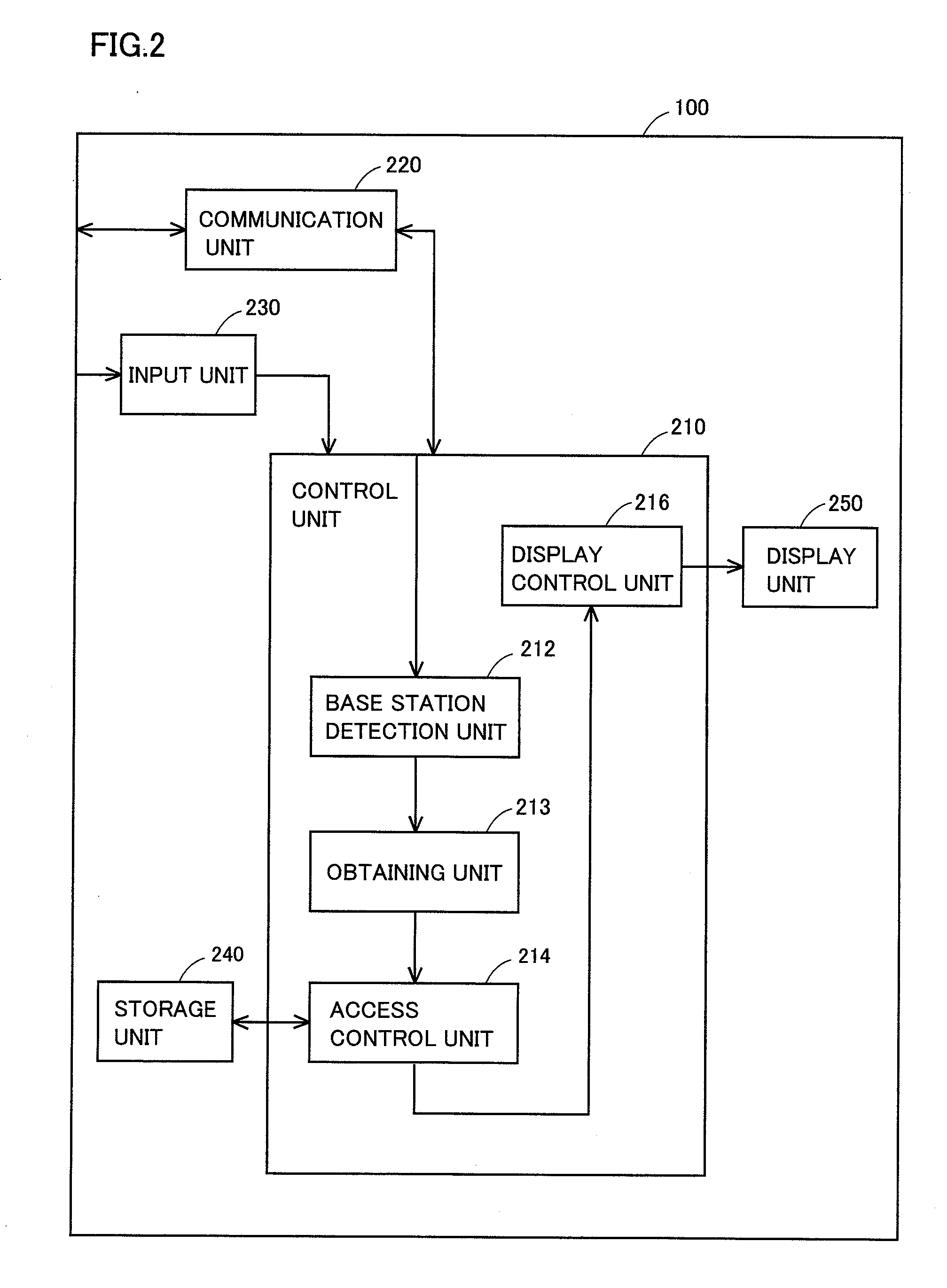 Wireless communication terminal, method for protecting data in wireless communication terminal, program for having wireless communication terminal protect data, and recording medium storing the program