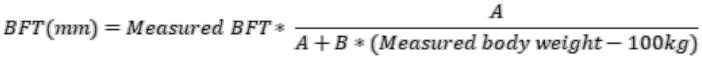 SNP molecular marker related to pig backfat thickness and application thereof