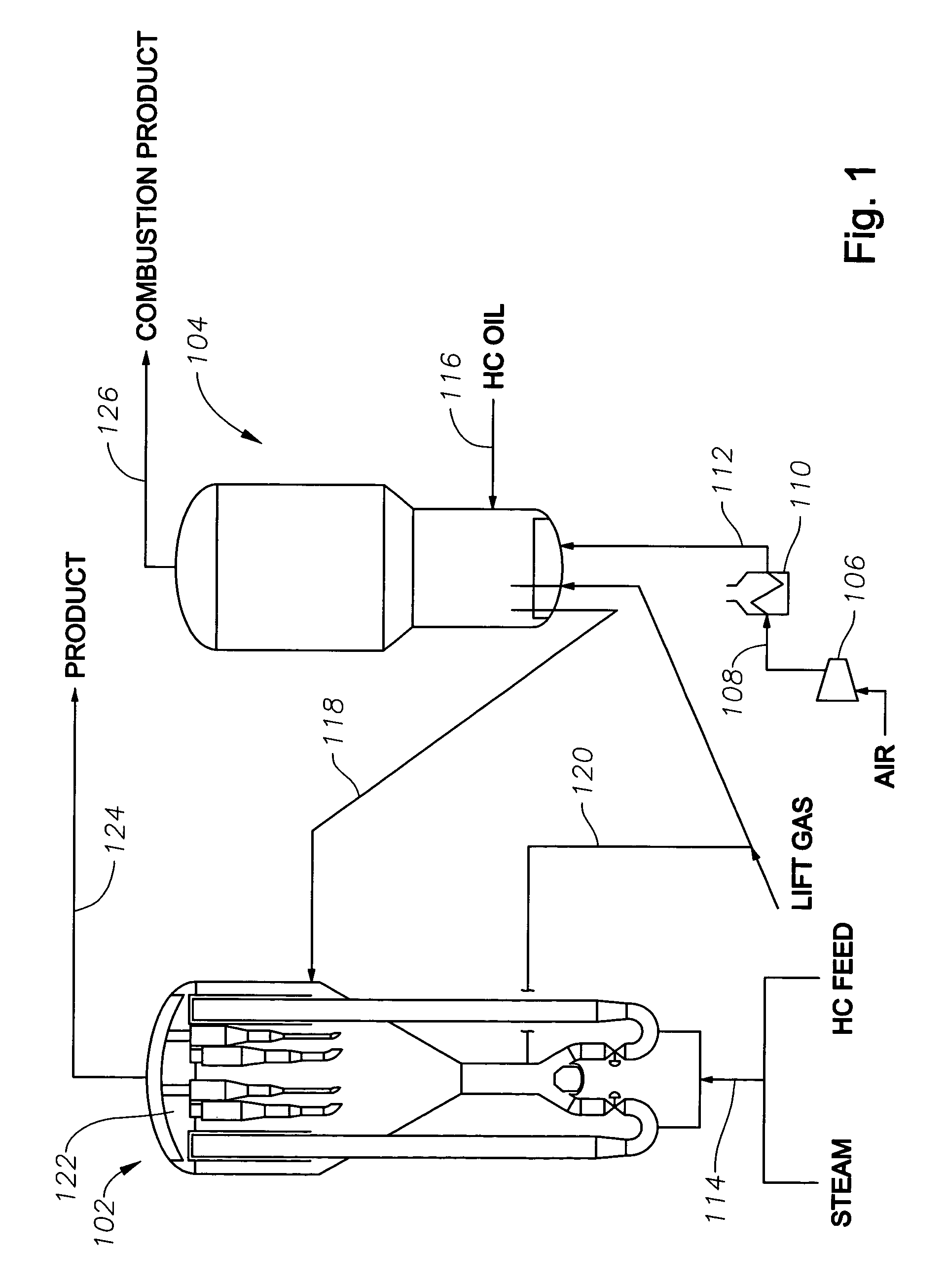 Method of starting up a reaction system