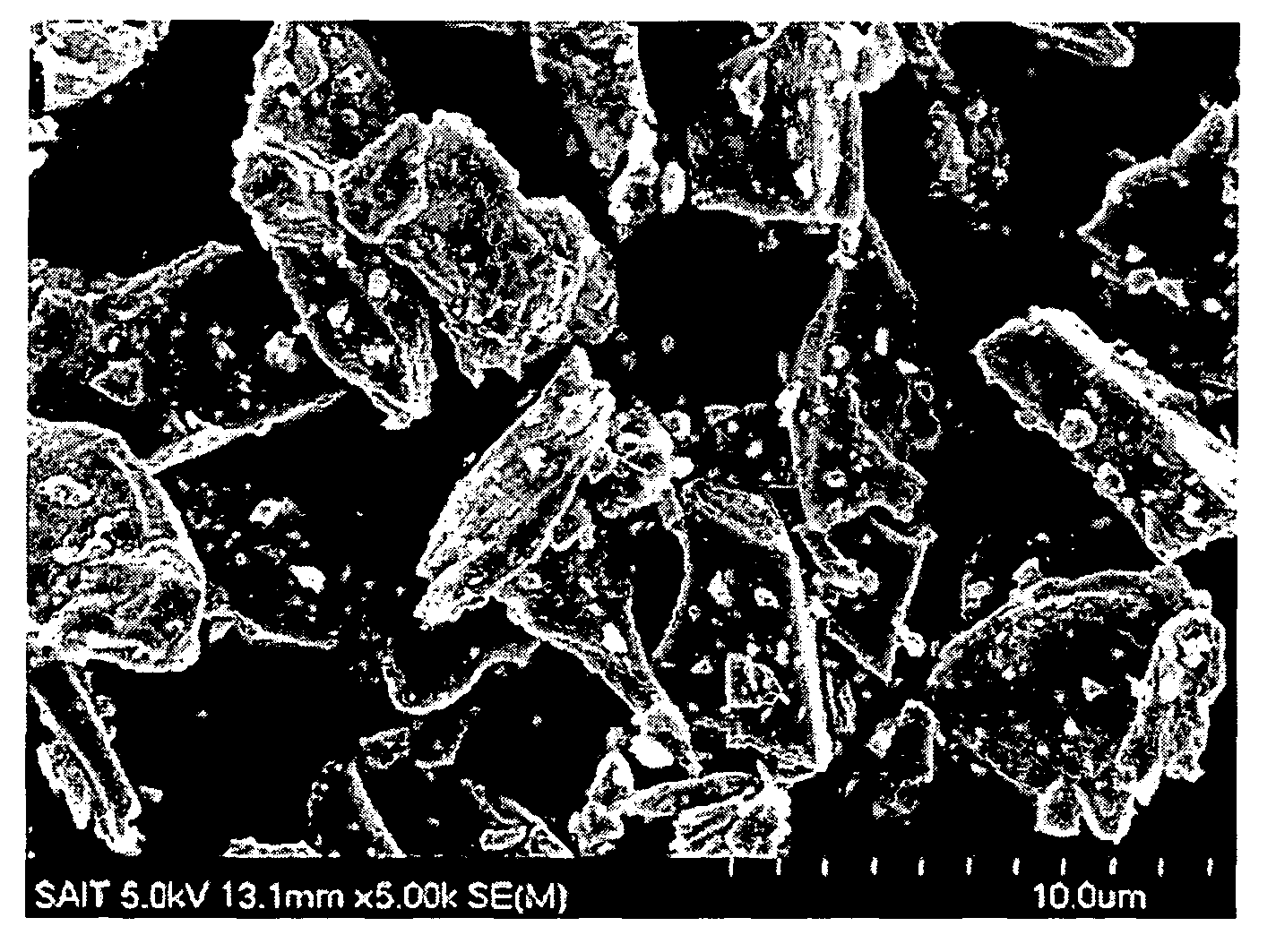 Anode active material, method of preparing the same, and anode and lithium battery containing the material