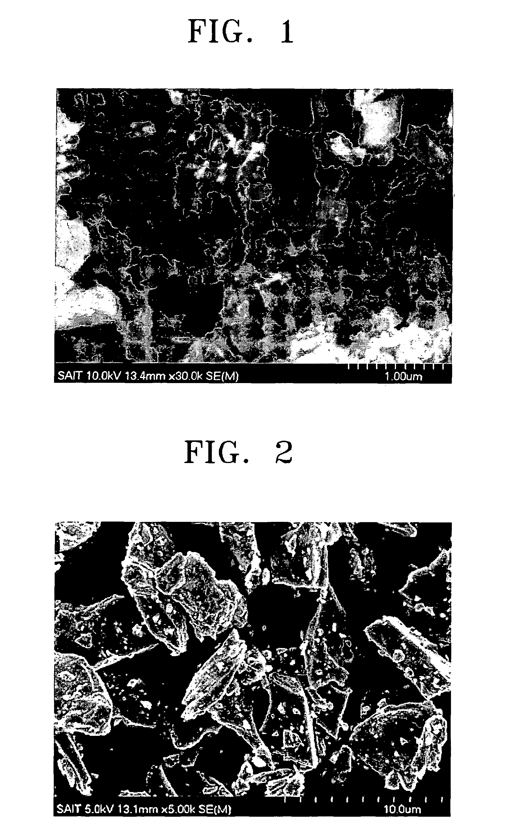 Anode active material, method of preparing the same, and anode and lithium battery containing the material