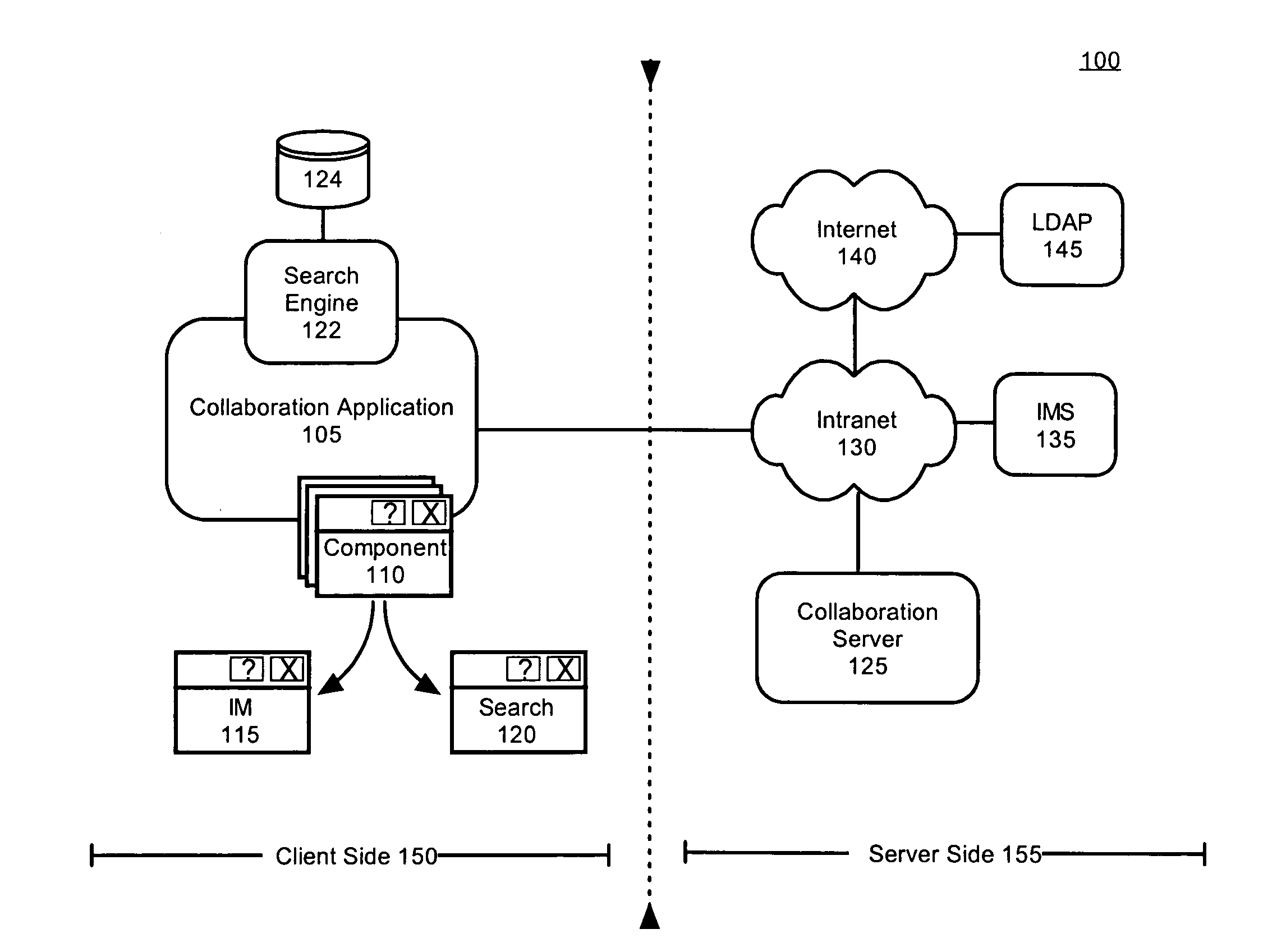 Personnel search enhancement for collaborative computing