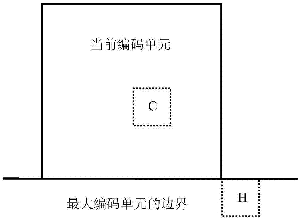 Fast Selection Method of HEVC Prediction Mode Based on Spatial Correlation