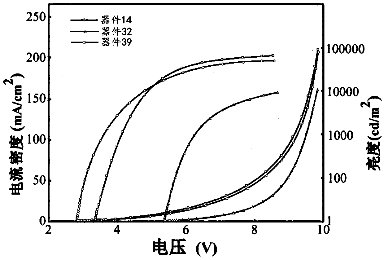 Fluorenone derivative, and preparation and application thereof