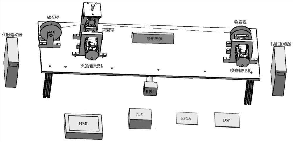 Yarn tension non-contact real-time detection control system and method based on machine vision