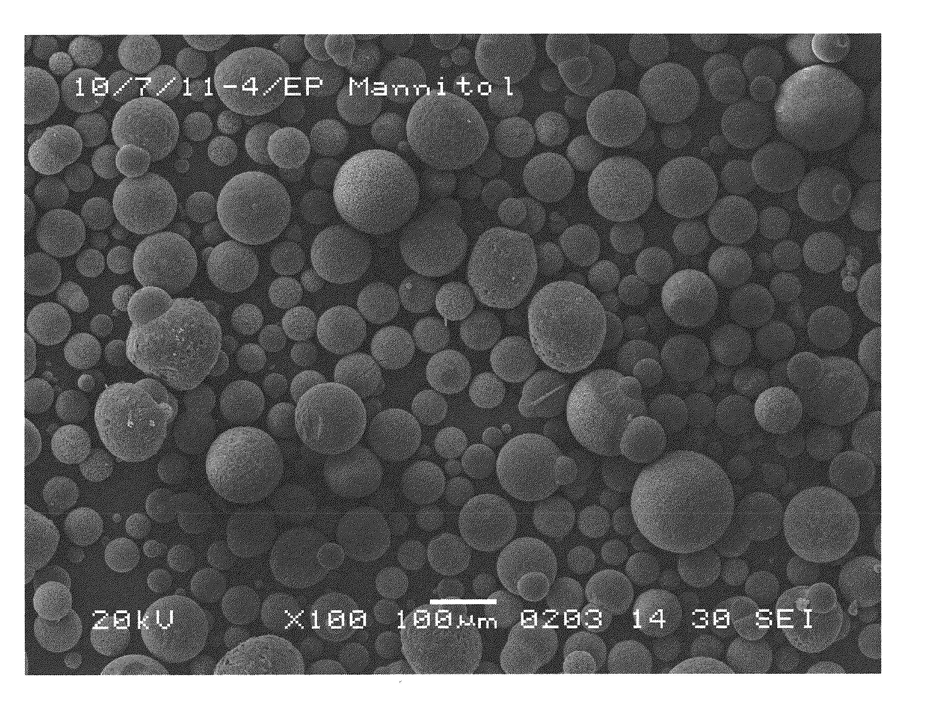 Crystalline microspheres and the process of manufacturing the same