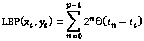 Method for measuring dynamic characteristic similarity of complex system