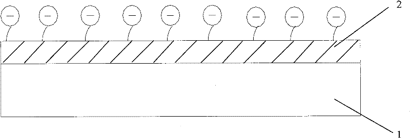 an interventional medical device