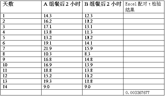 Rhizoma polygonati-folium mori compound solid beverage and production method thereof