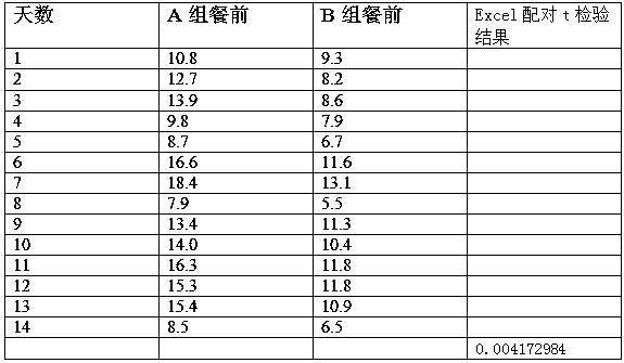 Rhizoma polygonati-folium mori compound solid beverage and production method thereof