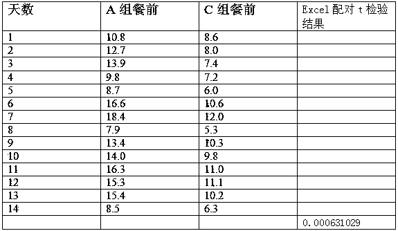 Rhizoma polygonati-folium mori compound solid beverage and production method thereof