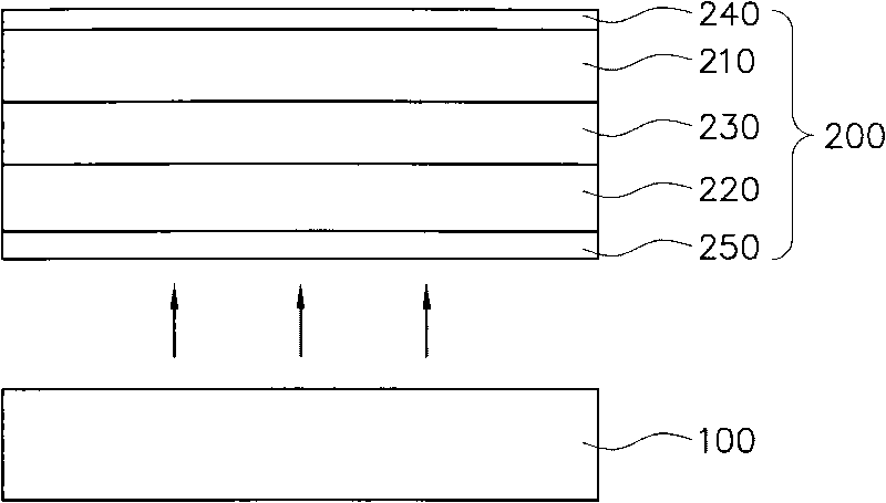 Thin film transistor array substrate as well as application and manufacturing method thereof