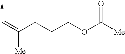 Cytoskeletal active compounds, compositions and use