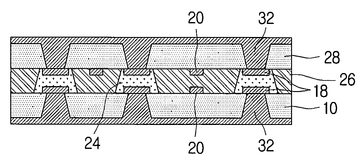 Printed circuit board and manufacturing method thereof