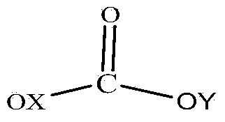 Gel electrolyte for lithium ion secondary battery and preparation method of gel electrolyte