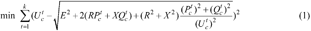 Voltage bilevel optimization droop control method for distributed photovoltaic cluster