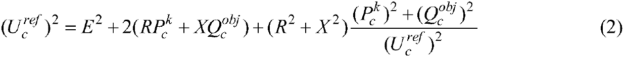 Voltage bilevel optimization droop control method for distributed photovoltaic cluster