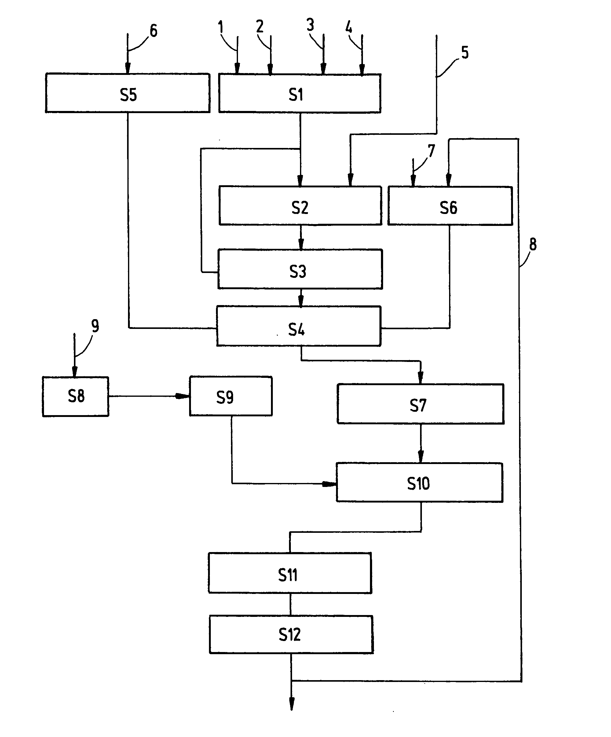 Method for determining an estimate of the mass of a motor vehicle