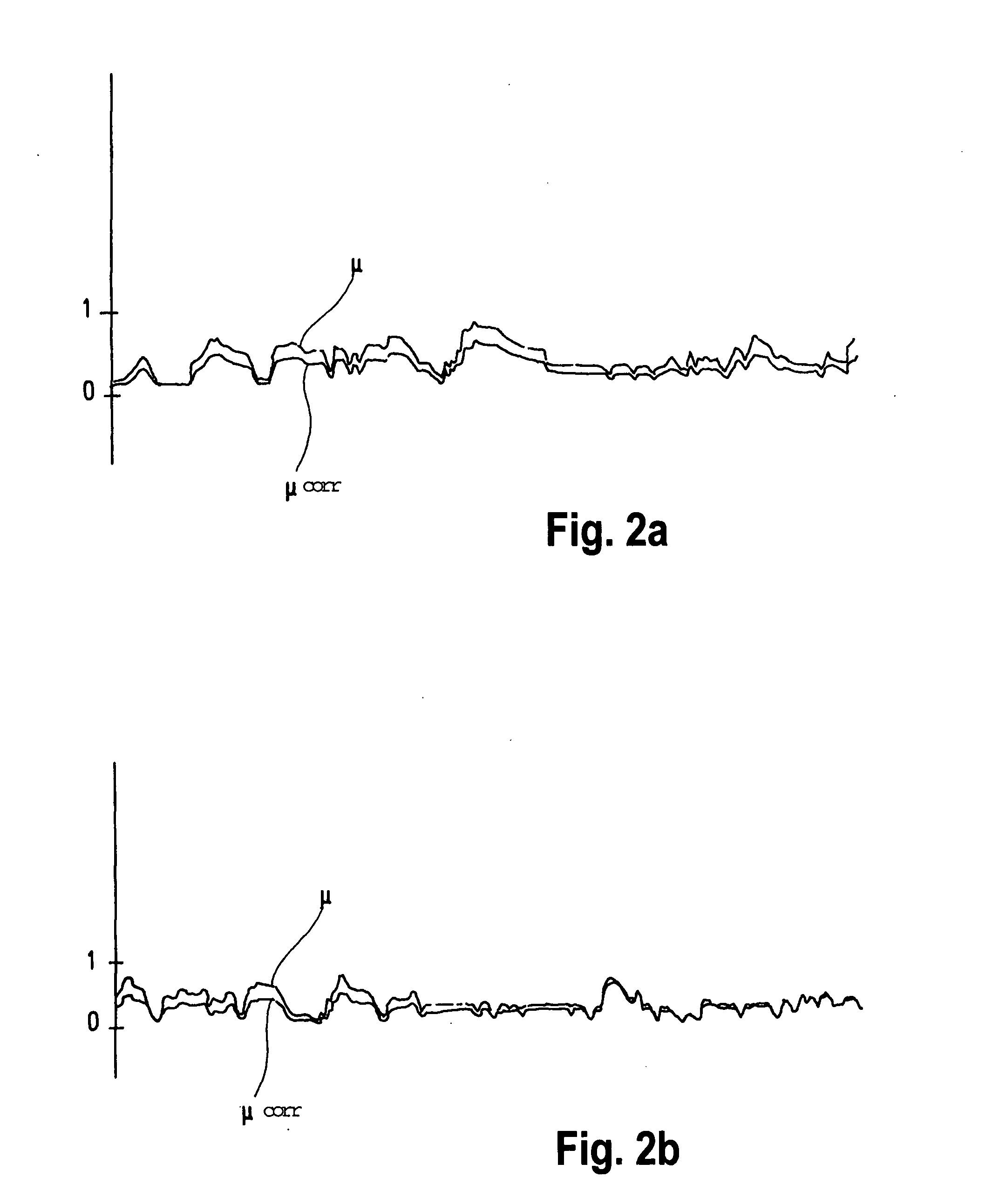 Method for determining an estimate of the mass of a motor vehicle