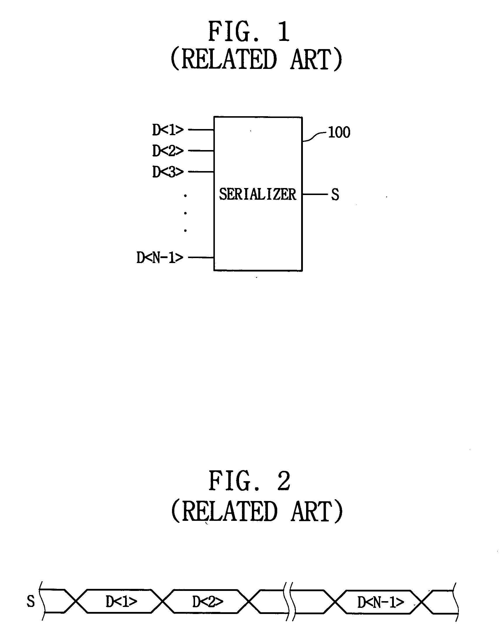 Method of generating pseudo 8B/10B code and apparatus for generating the same