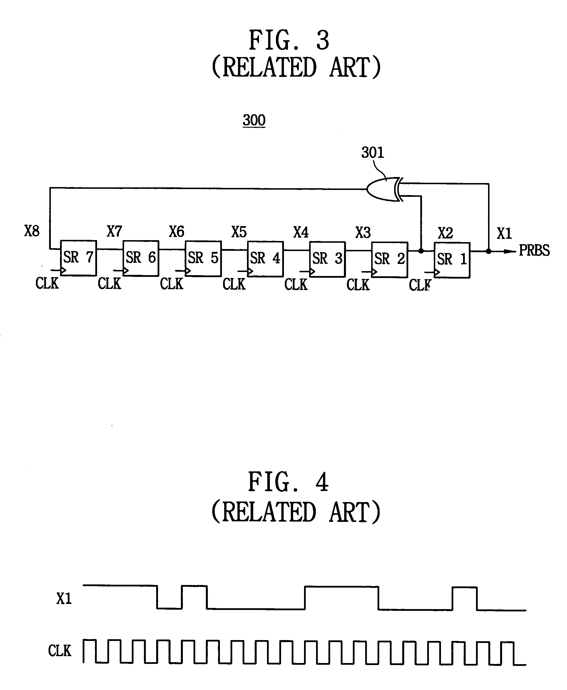 Method of generating pseudo 8B/10B code and apparatus for generating the same