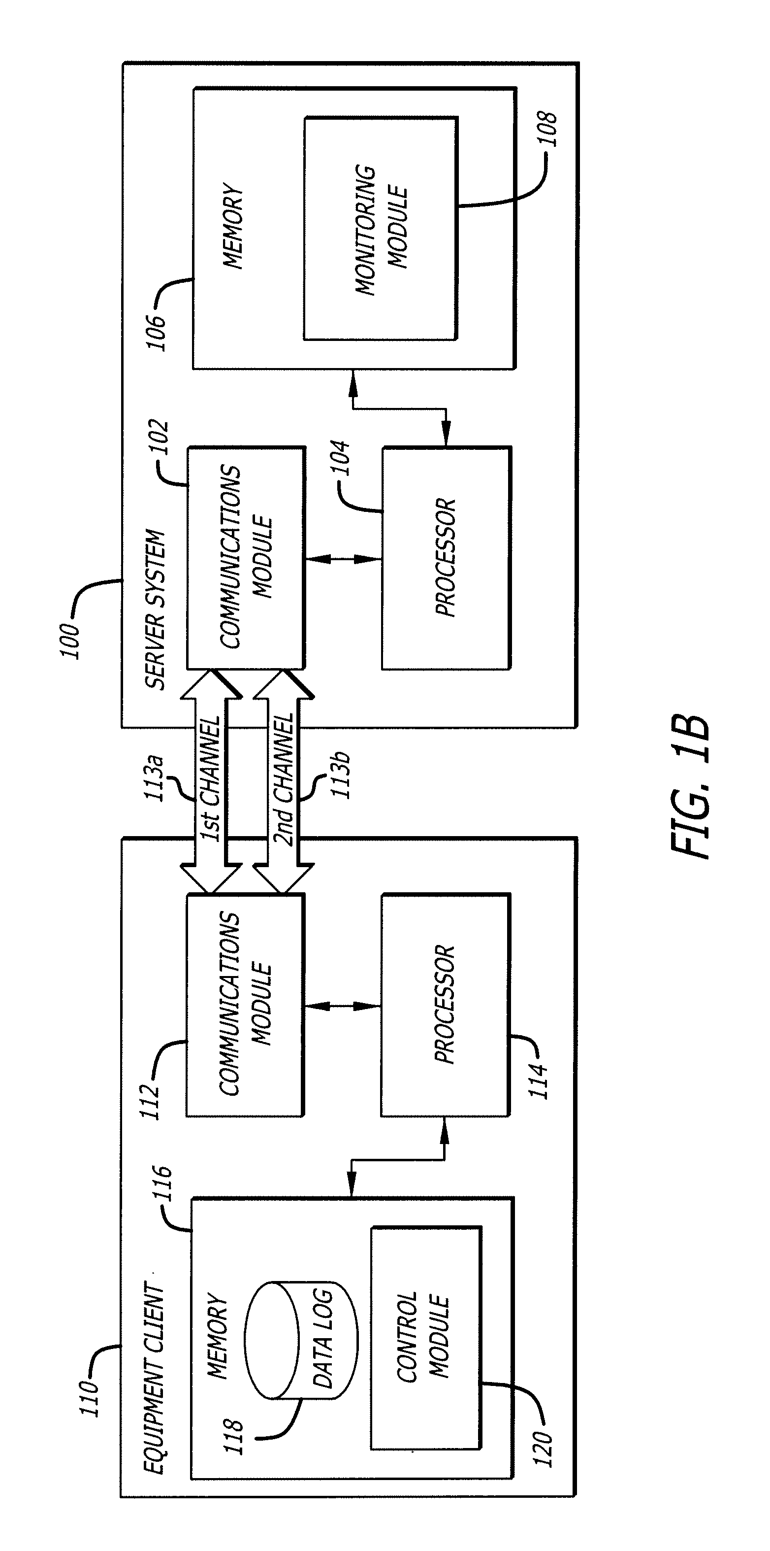 Cycle decomposition analysis for remote machine monitoring