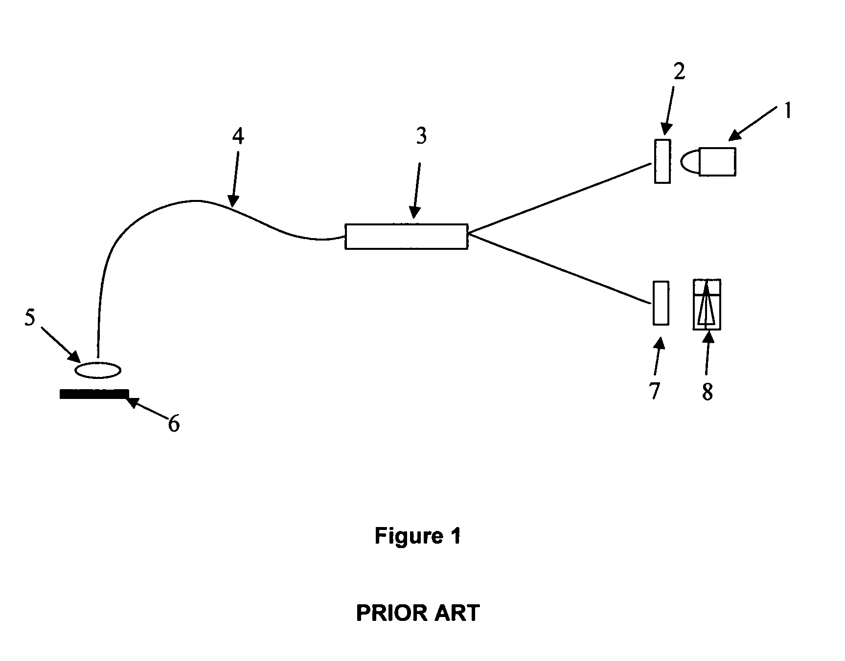 Optical interface for disposable bioreactors