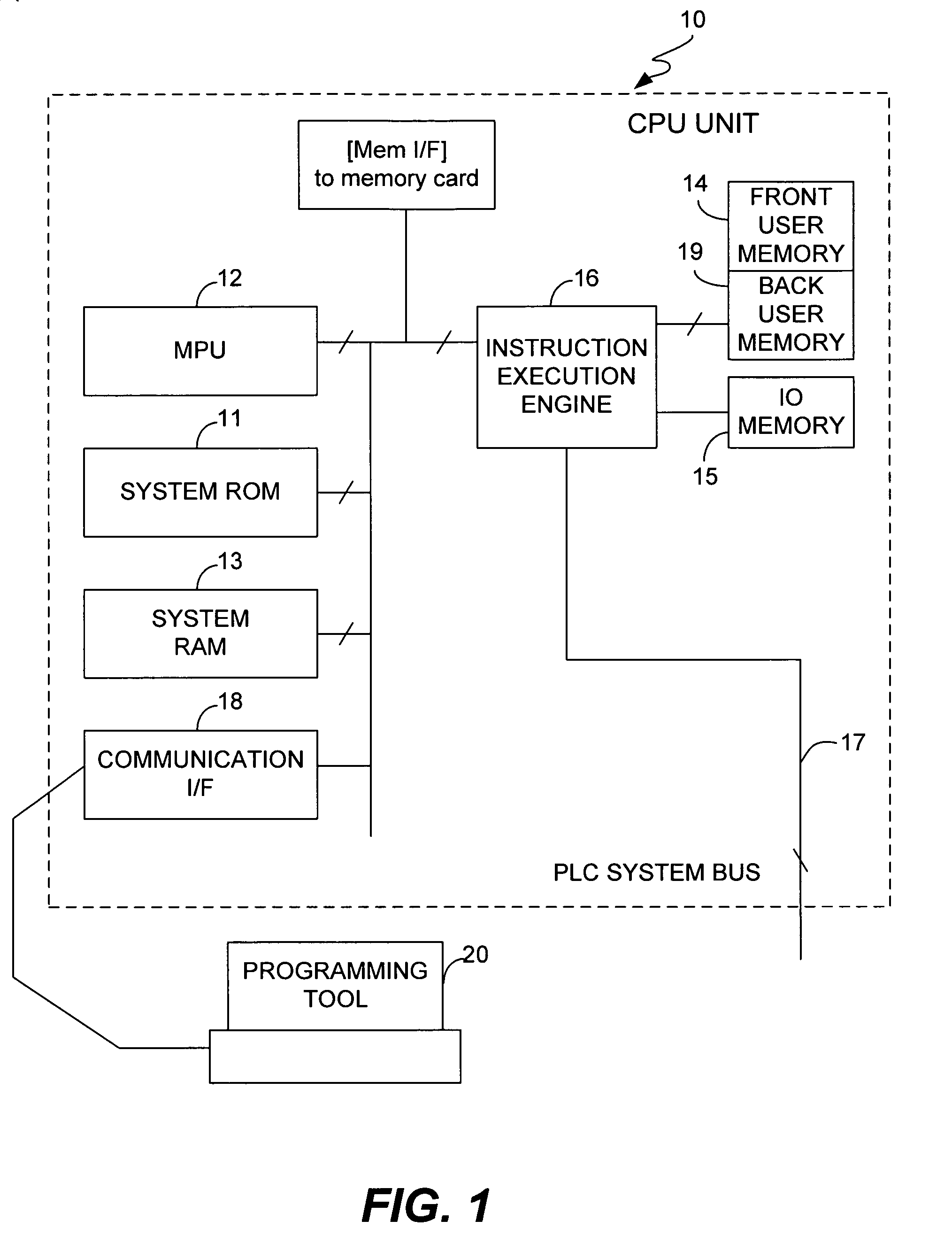 Control system and method for on-line editing of user program