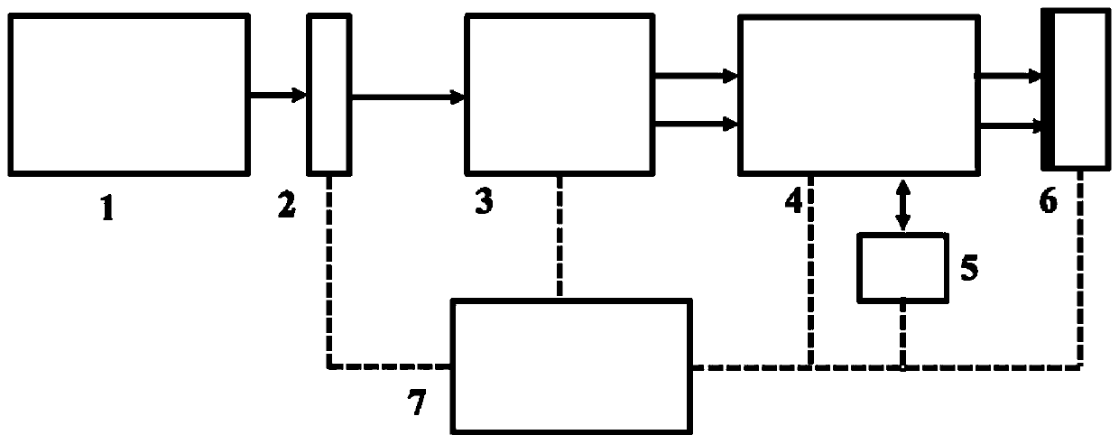 Mask-free direct writing photolithography system