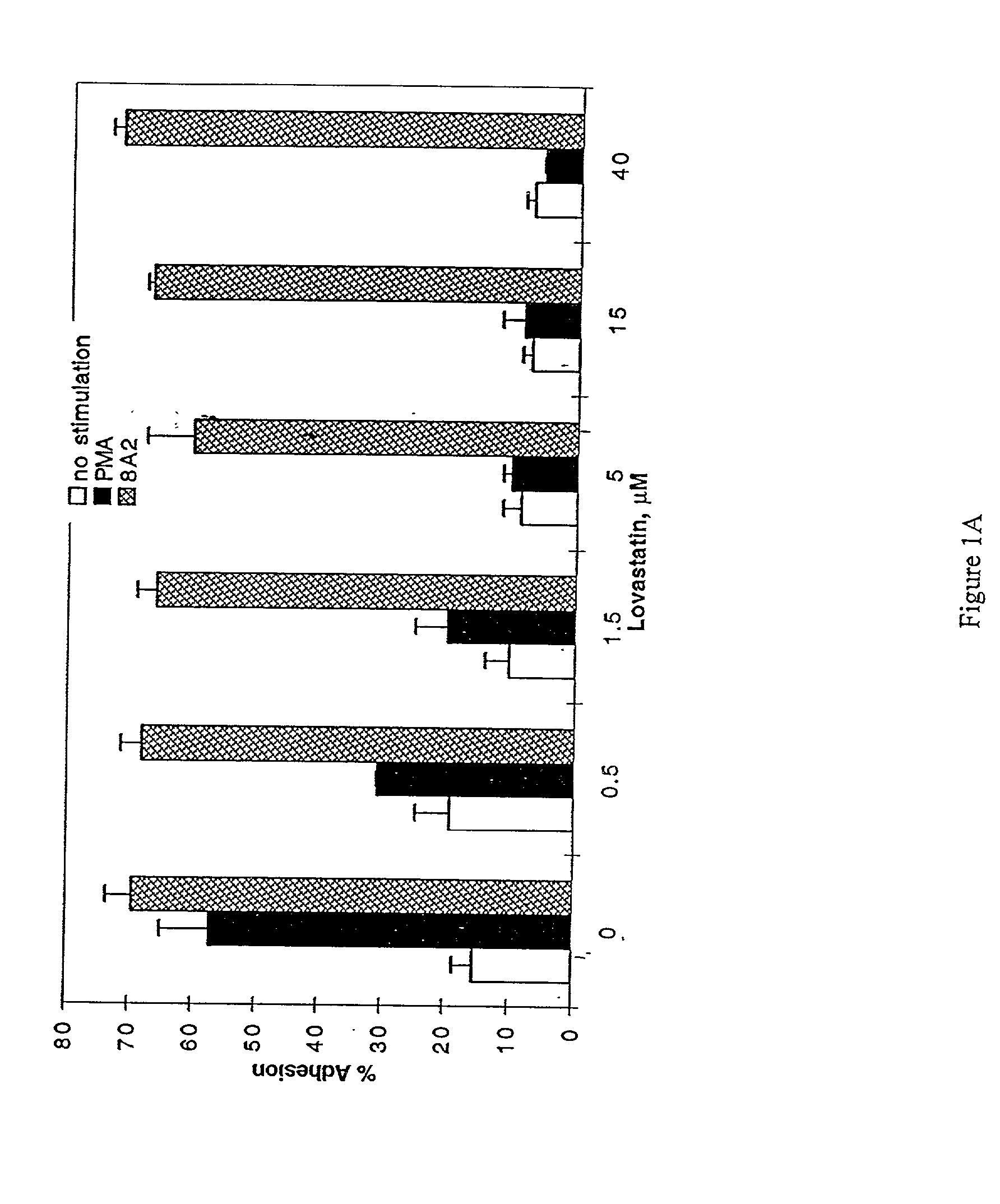 Methods and compositions for inhibiting inflammation associated with pulmonary disease