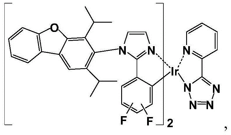 Blue organic electrophosphorescent material iridium complex and its preparation method and organic electroluminescent device