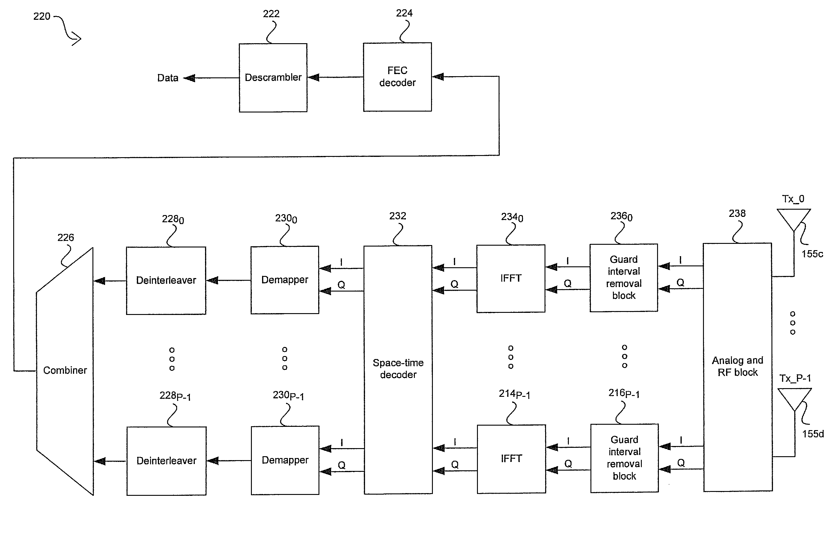 Method and system for increasing data rate in a mobile terminal using spatial multiplexing for DVB-H communication