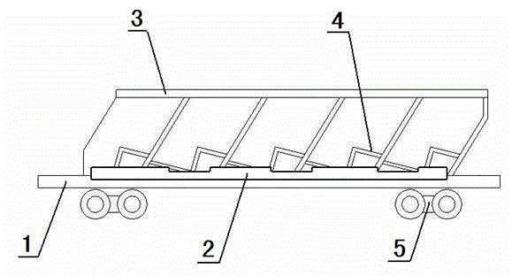 Inclined-shaft man car body