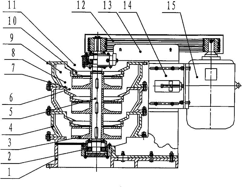 Vertical multi-stage coaxial impact crushing sorting unit