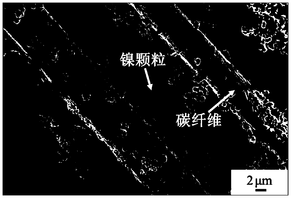 Method for rapidly preparing carbon fiber reinforced titanium alloy layered composite material