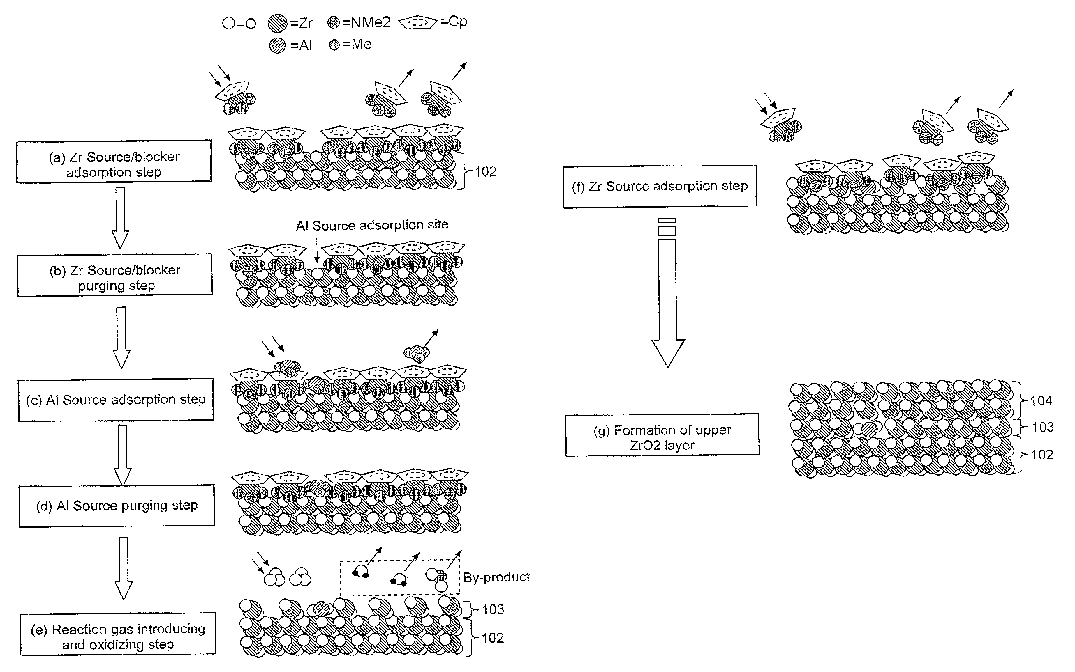 Semiconductor device, method of manufacturing the same and adsorption site blocking atomic layer deposition method