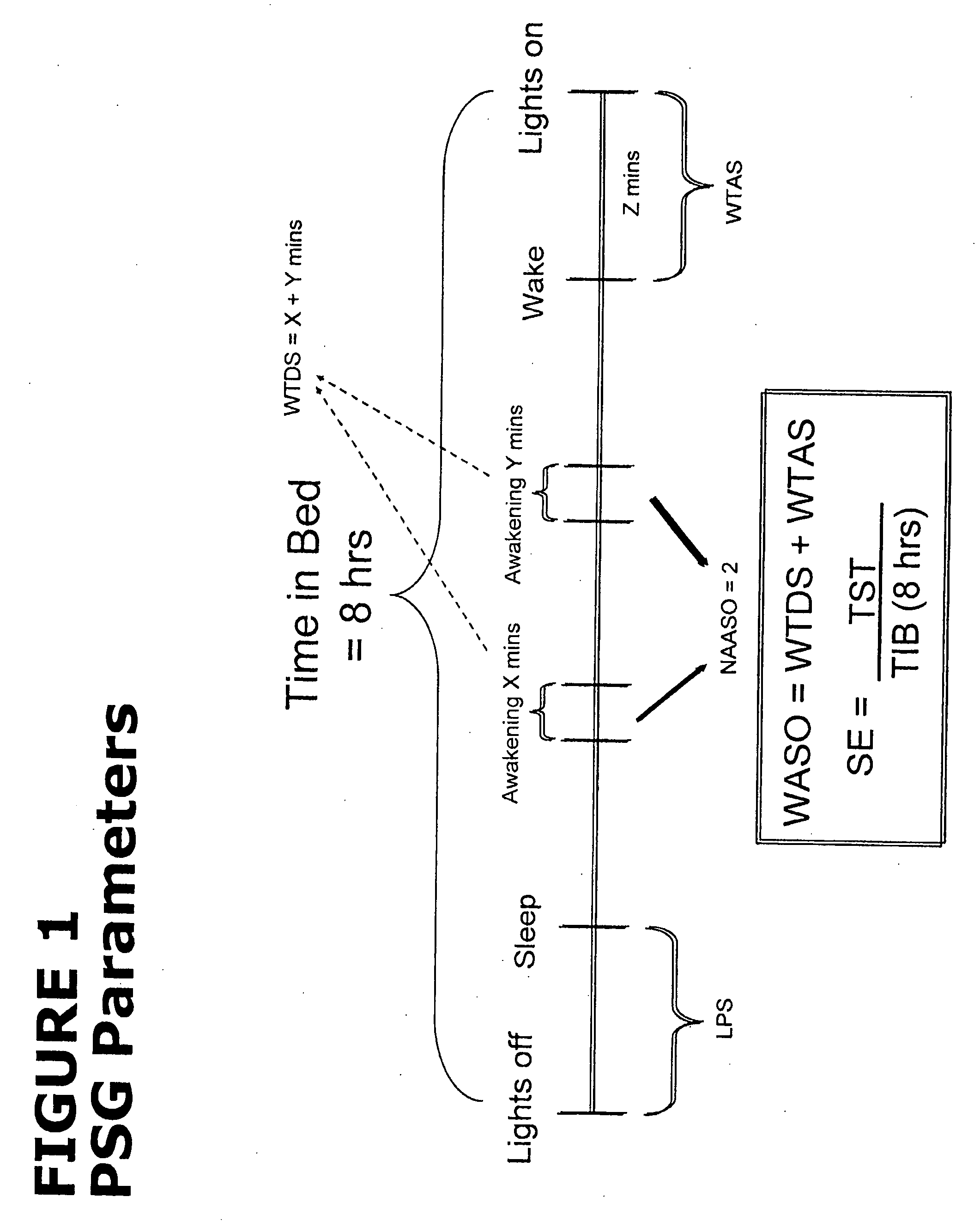 Methods of using low-dose doxepin for the improvement of sleep