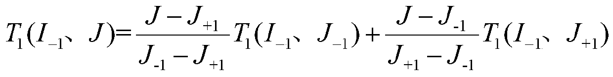 A Method for Refinement Processing of Numerical Prediction Grid Point Temperature Forecast Data