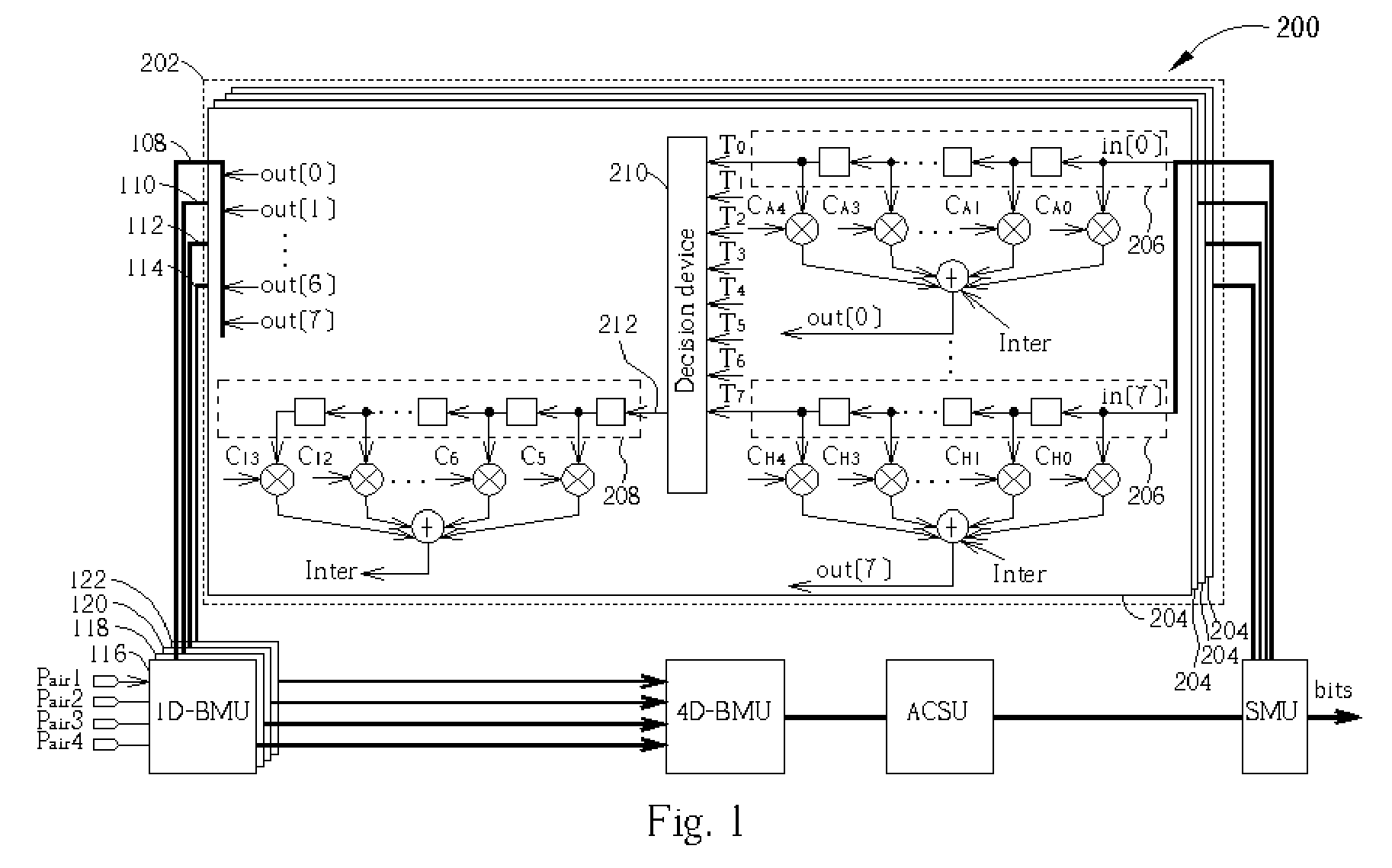 Parallel decision-feedback decoder and method for joint equalizing and decoding of incoming data stream