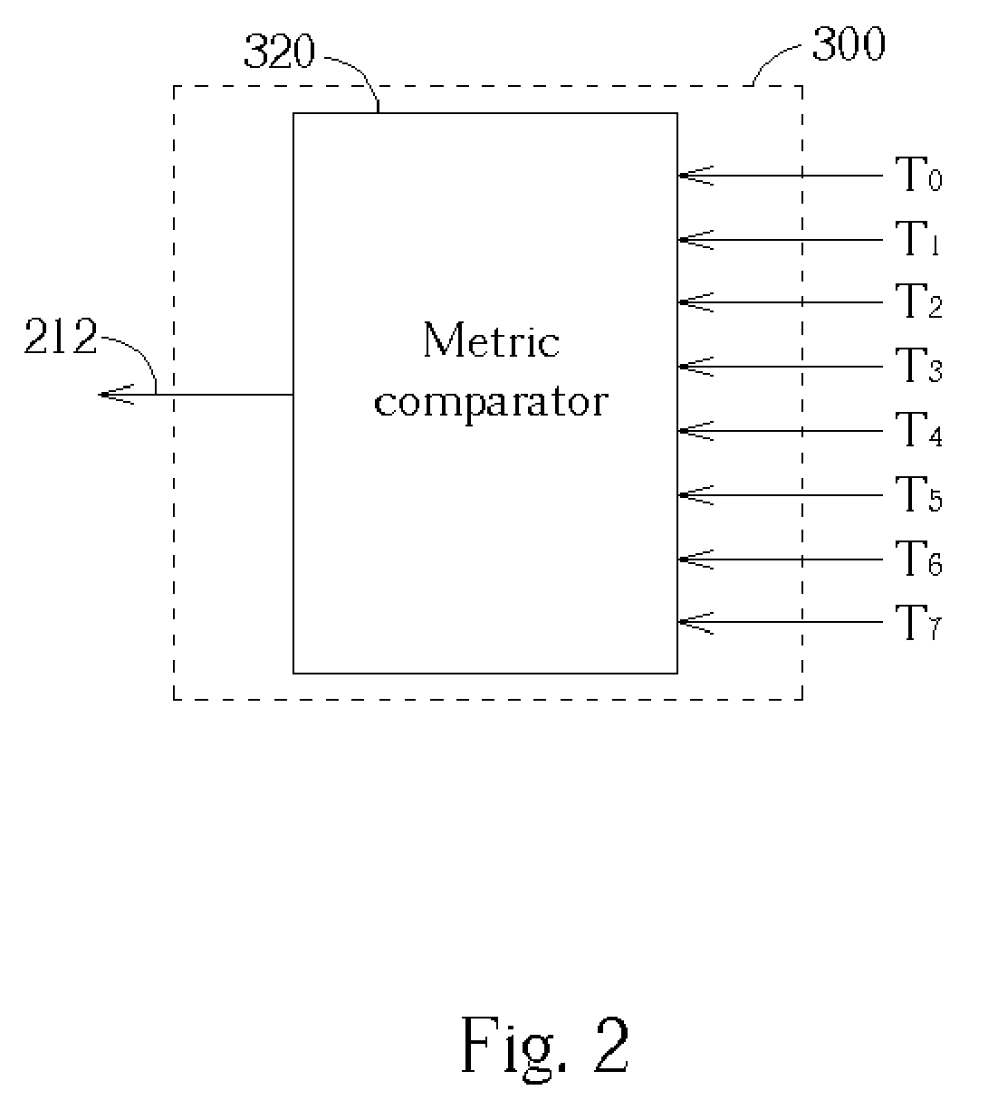 Parallel decision-feedback decoder and method for joint equalizing and decoding of incoming data stream