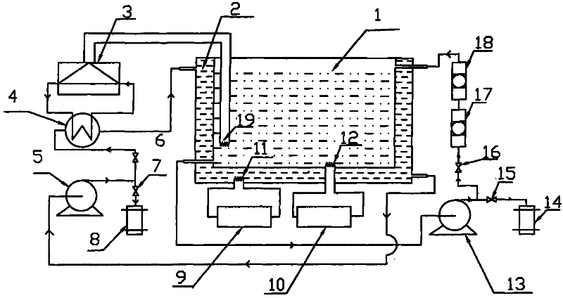 Constant temperature method and device for mask plate developing solution