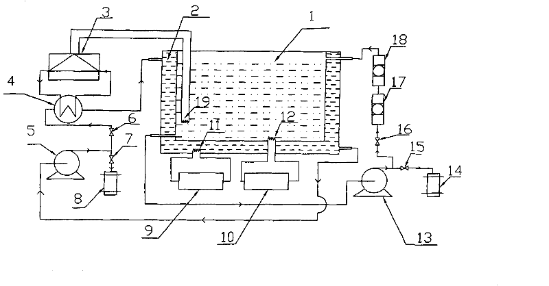 Constant temperature method and device for mask plate developing solution