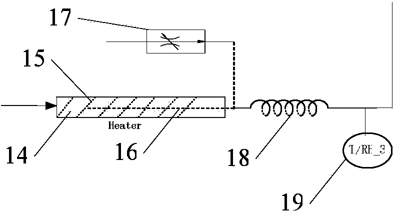 Gas temperature control system of atmospheric aerosol volatilization characteristic measurer and application of system