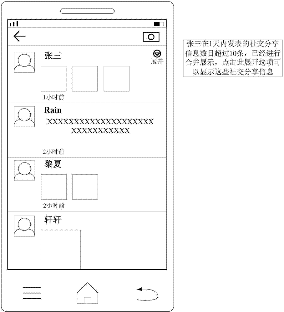 Method and apparatus for displaying social sharing information