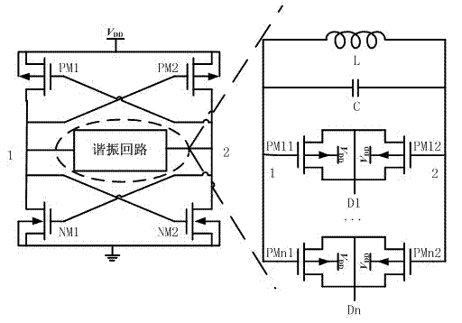 Numerically controlled oscillator with high tuning precision