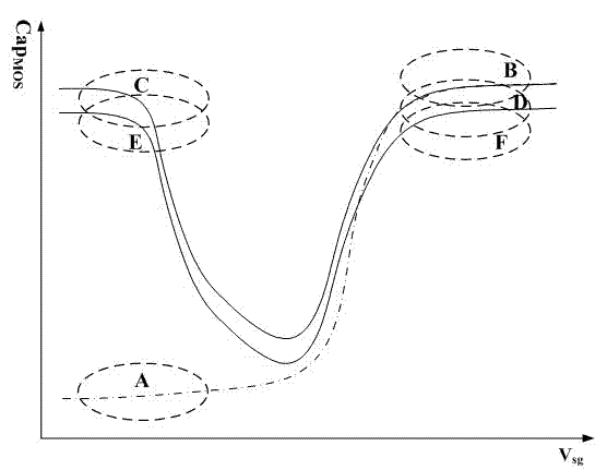 Numerically controlled oscillator with high tuning precision