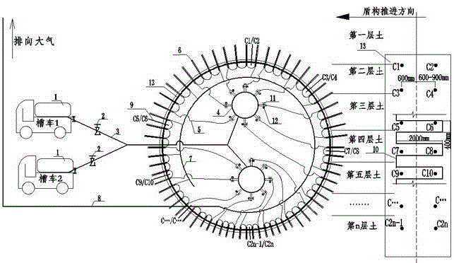 Liquid nitrogen freezing system of high water pressure super-long-distance large-sectional tunnel and method of quickly changing shield tail brushes