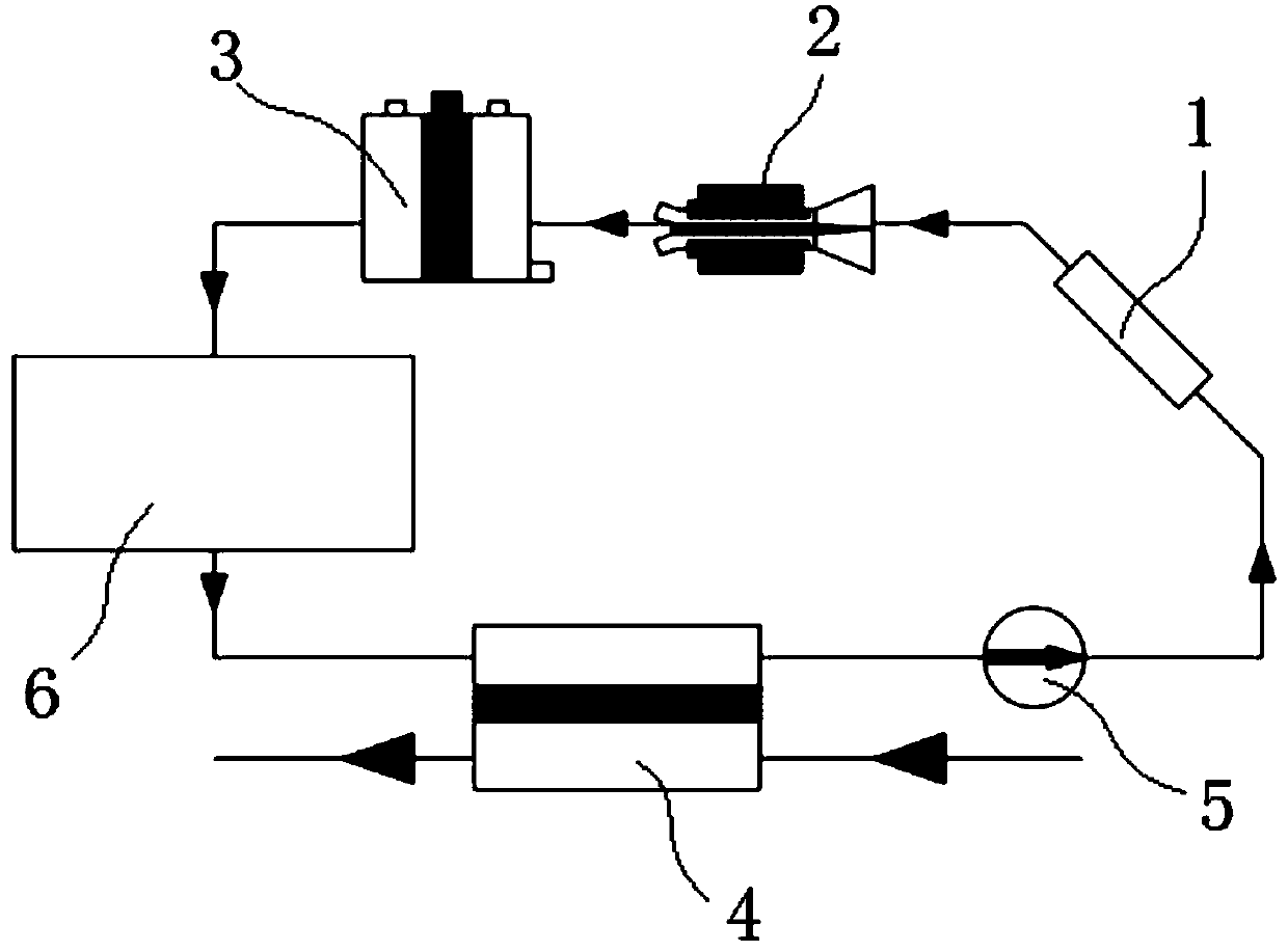 Solar hydrothermal circulation type magnetic fluid power generation and heat supply integrated machine and power generation and heat supply method thereof