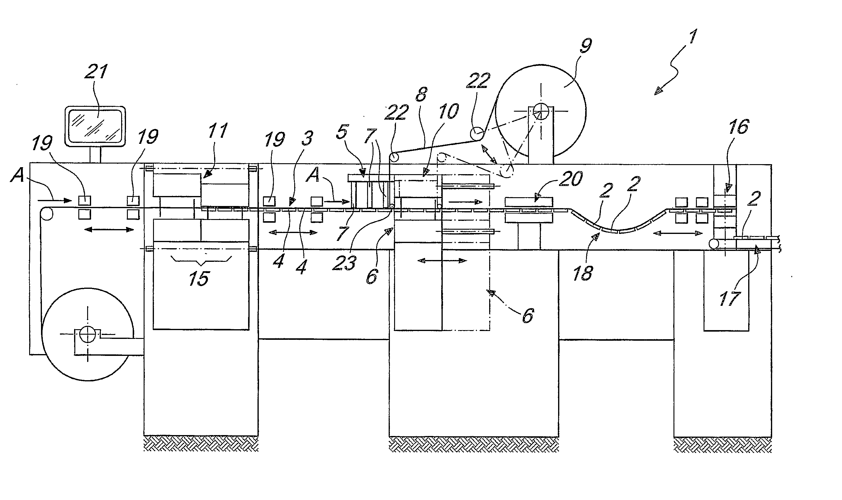 Method and Apparatus for Manufacturing Packages of Products